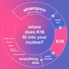 K18 | Leave-In Molecular Repair Hair Mask
