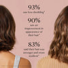 Vegamour | GRO Hair Serum for Thinning Hair