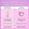 GLOW RECIPE | Plum Plump Hyaluronic Acid Moisturizer | mini