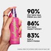 Urban Decay | All Nighter Hydrating Hyaluronic Acid Dewy Setting Spray | Full Size