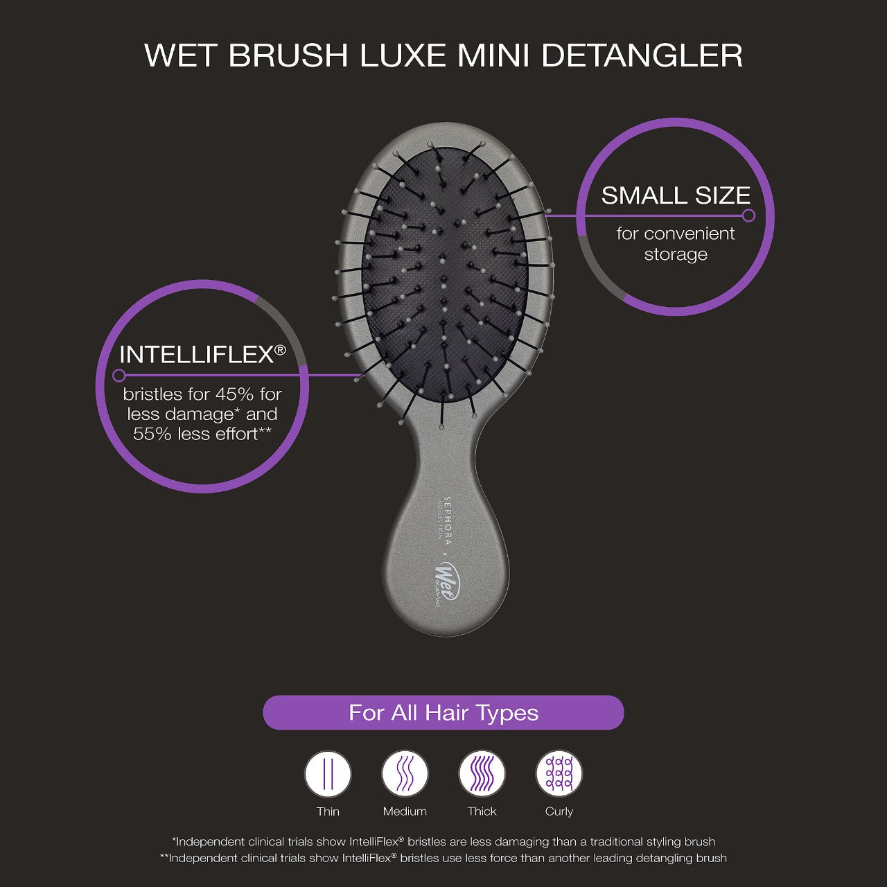 Wet Brush Mini Detangler Hair Brush with IntelliFlex Bristles, Pink 